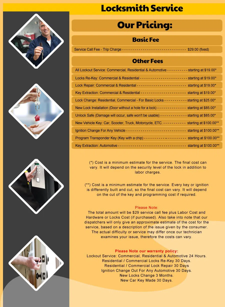 West Linn Locksmith West Linn, OR 503-837-3031